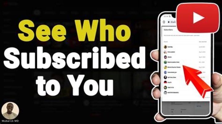 How do I see what I am currently subscribed to?