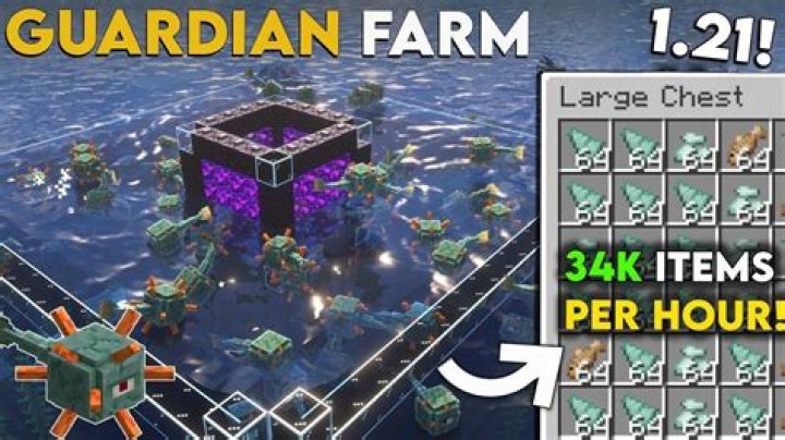 How do you farm guardian parts easily?