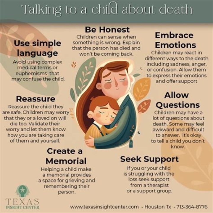 How to talk to children about death (and life)