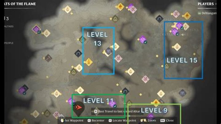 What do the enemy levels in Skyrim mean?