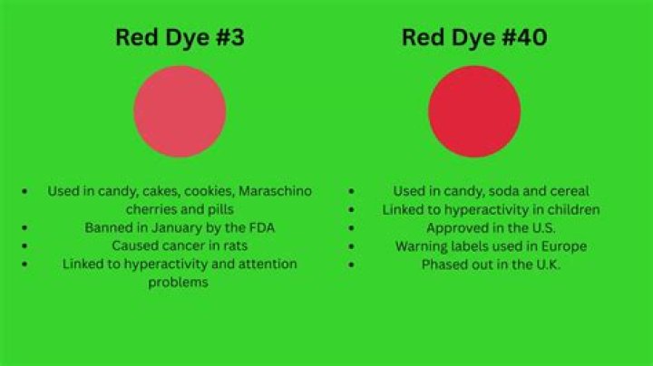 Which dyes can be easily mass-produced in Minecraft?